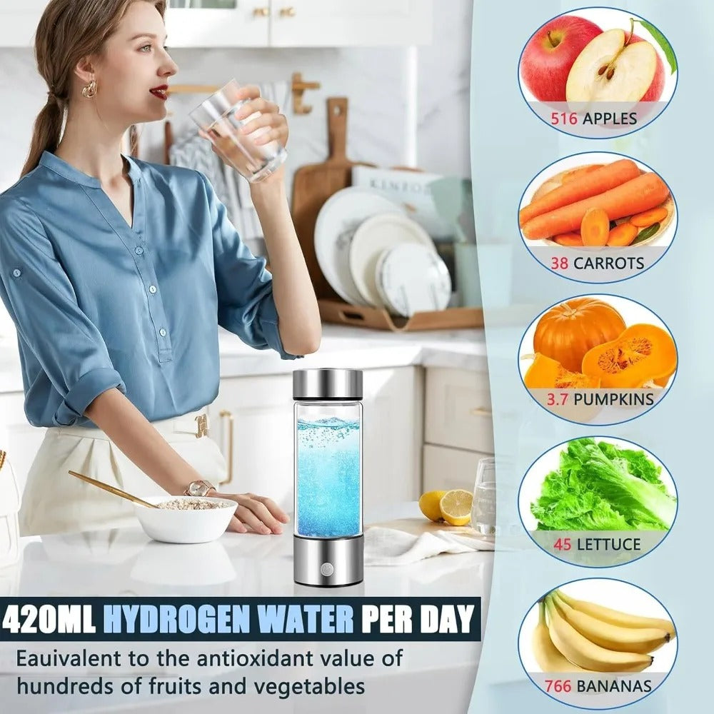 HydroPure Generator Water Bottle