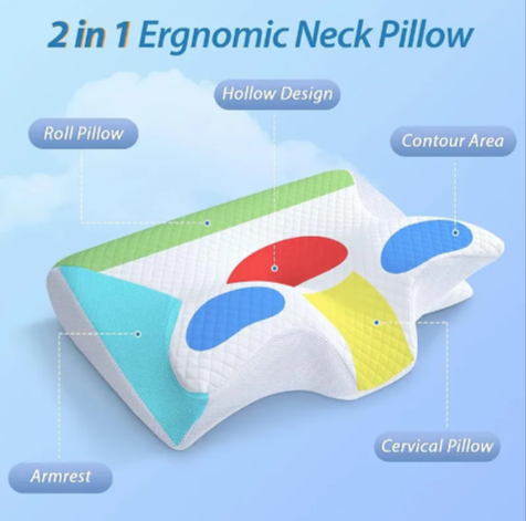 Ergonomic Memory Foam