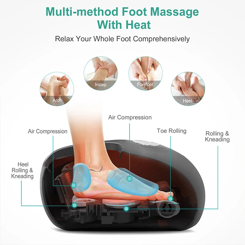 Fully Wrapped Foot Massager Machine