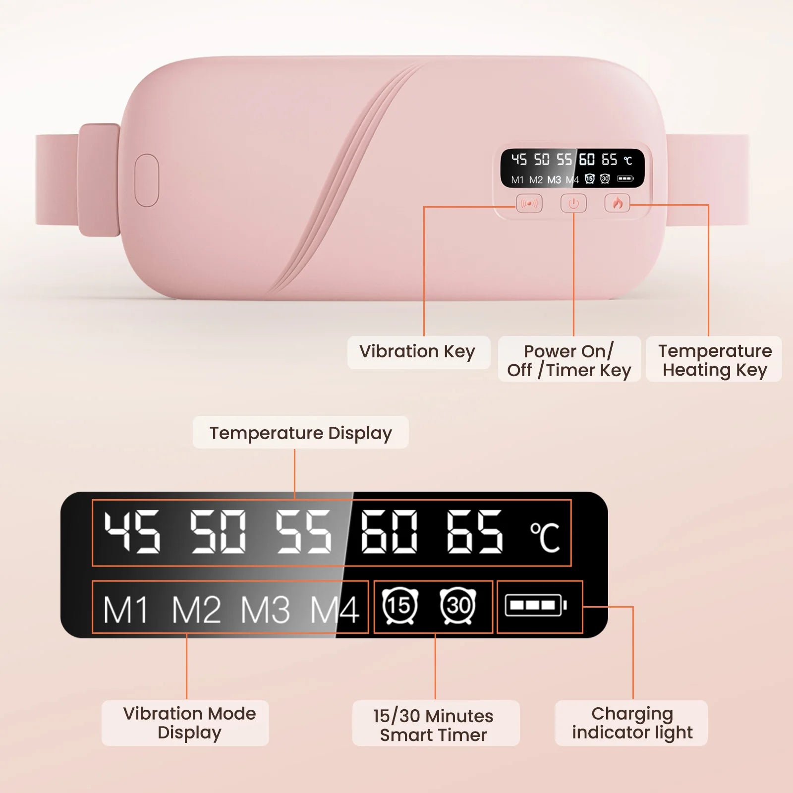 Rechargeable Menstrual Heating Pads Belt