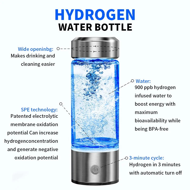 Electric Hydrogen Water Bottle