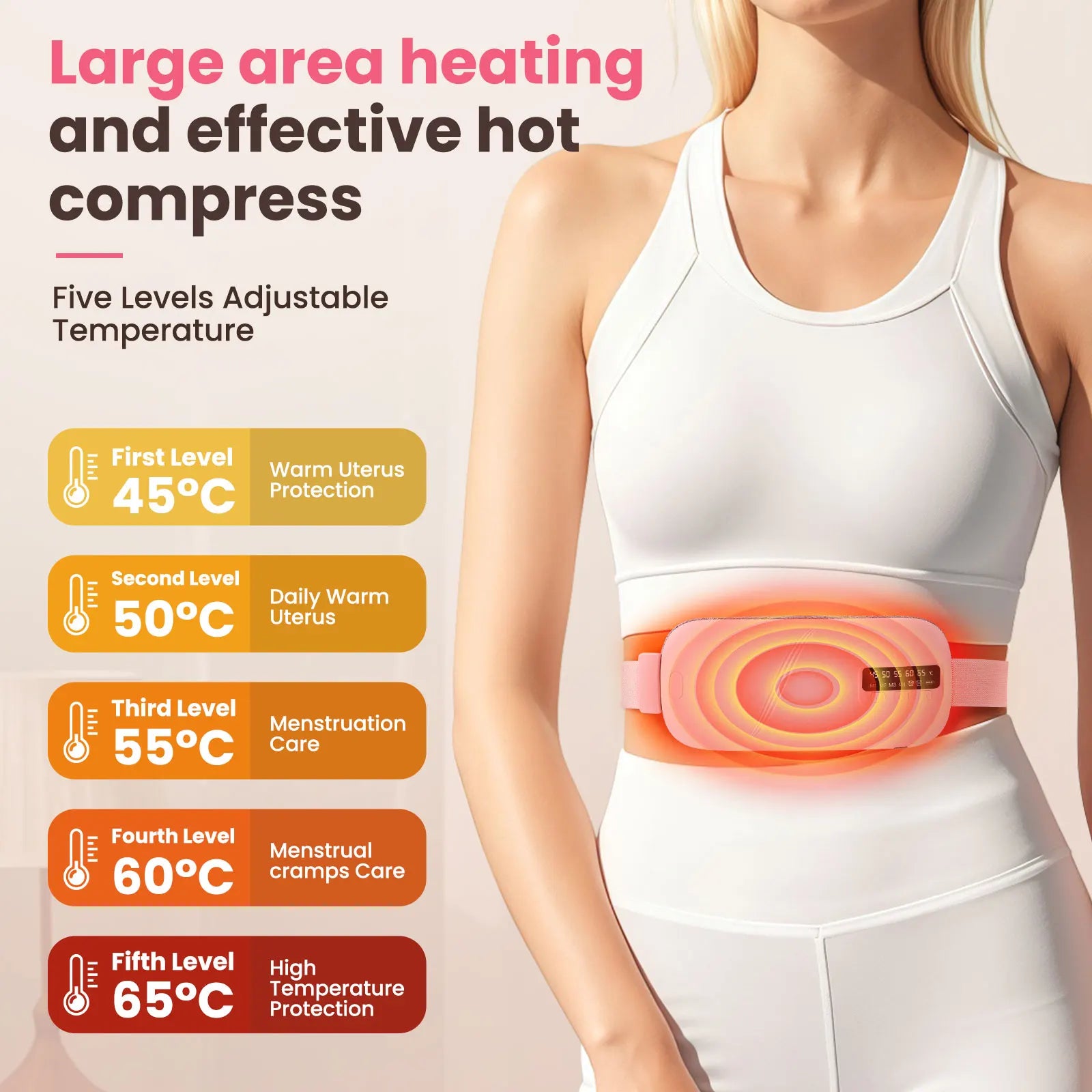 Rechargeable Menstrual Heating Pads Belt