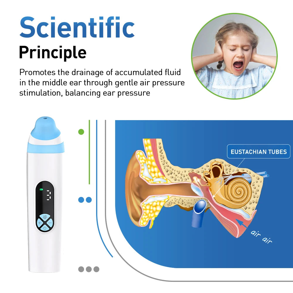 Ear Pressure Relief Device