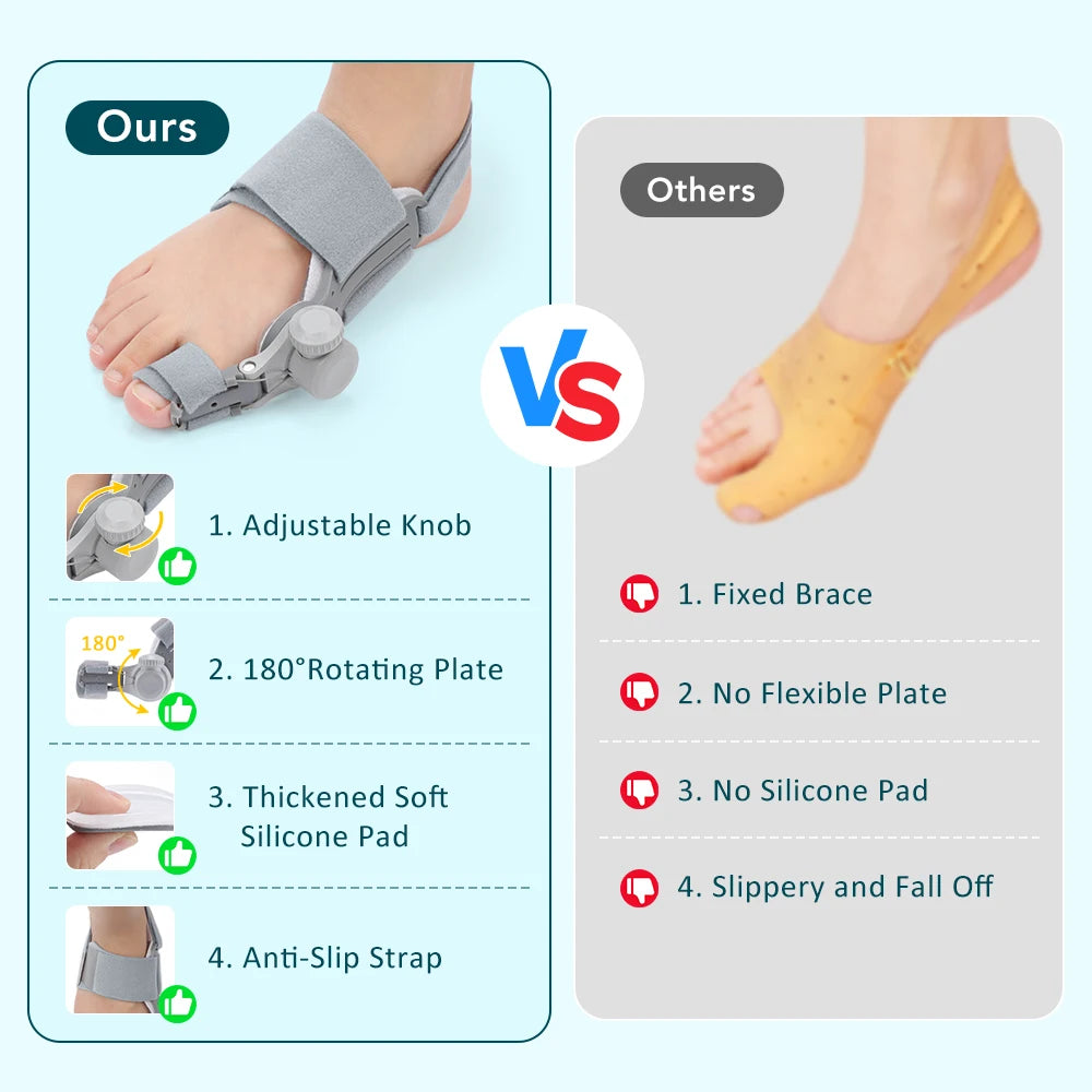 Bunion Corrector for Hallux Valgus
