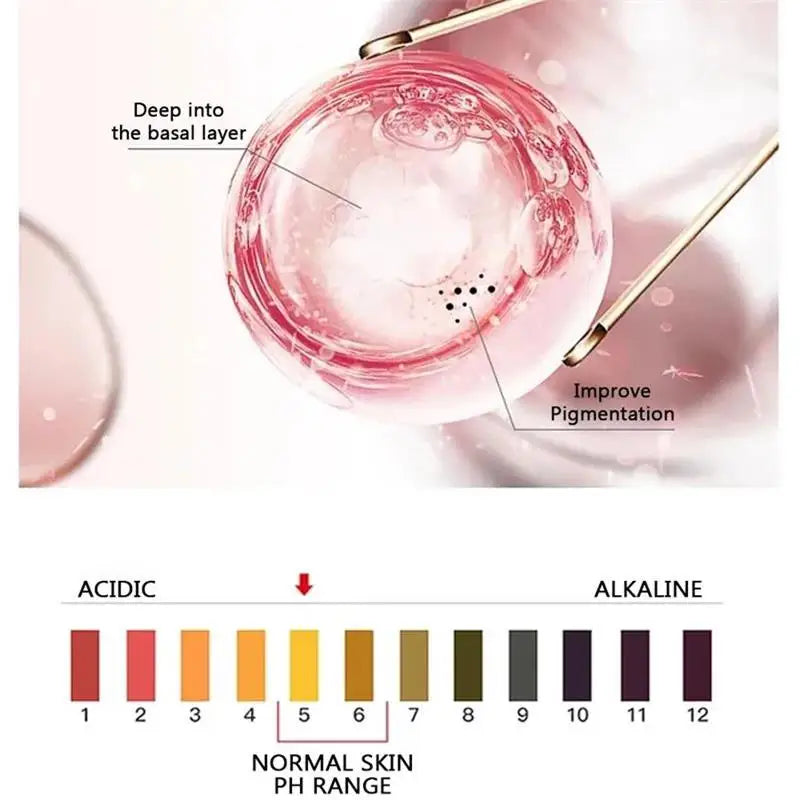 Whitening Cream For Dark Skin