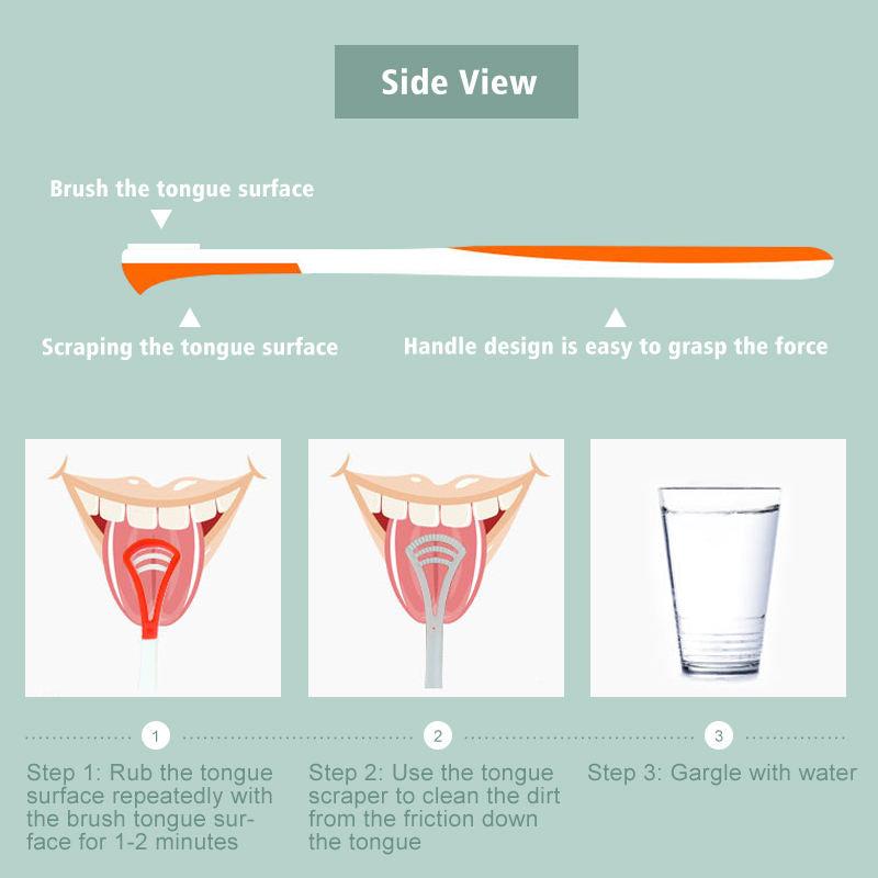 Tongue Cleaner Brush and Scraper uses