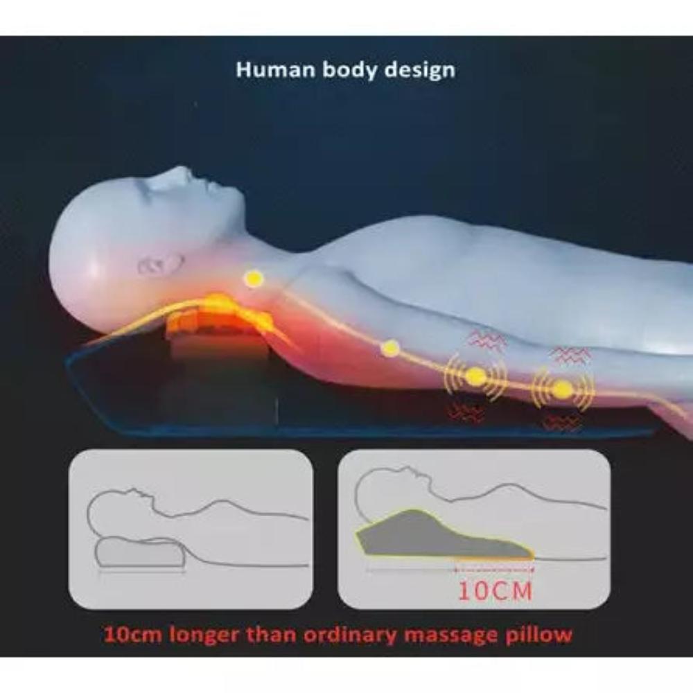 Dark Slate Gray Electric Shiatsu Head, Neck, and Body Massager