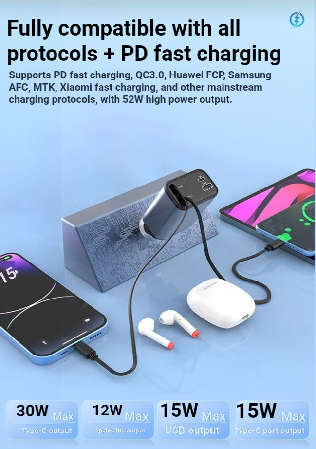 USB-C Retractable Car Charger