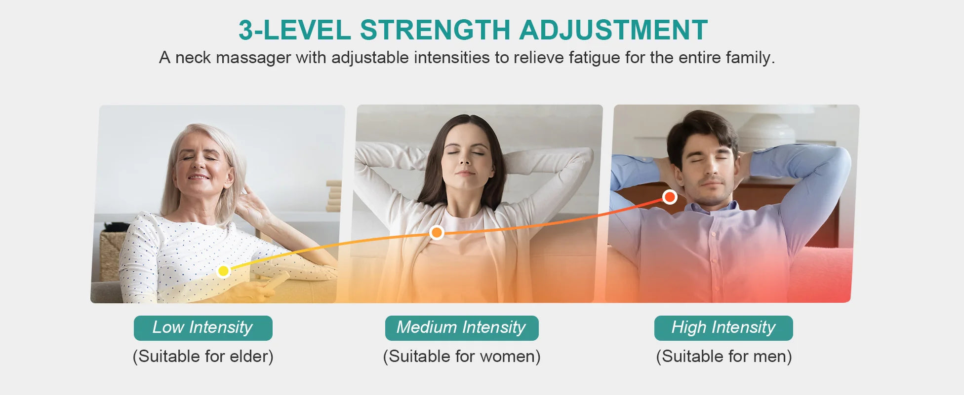 Cordless Deep Back Shoulder and Neck Massager