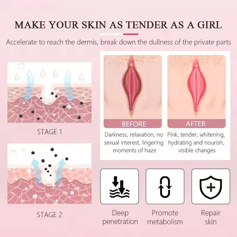 Whitening Cream For Dark Skin