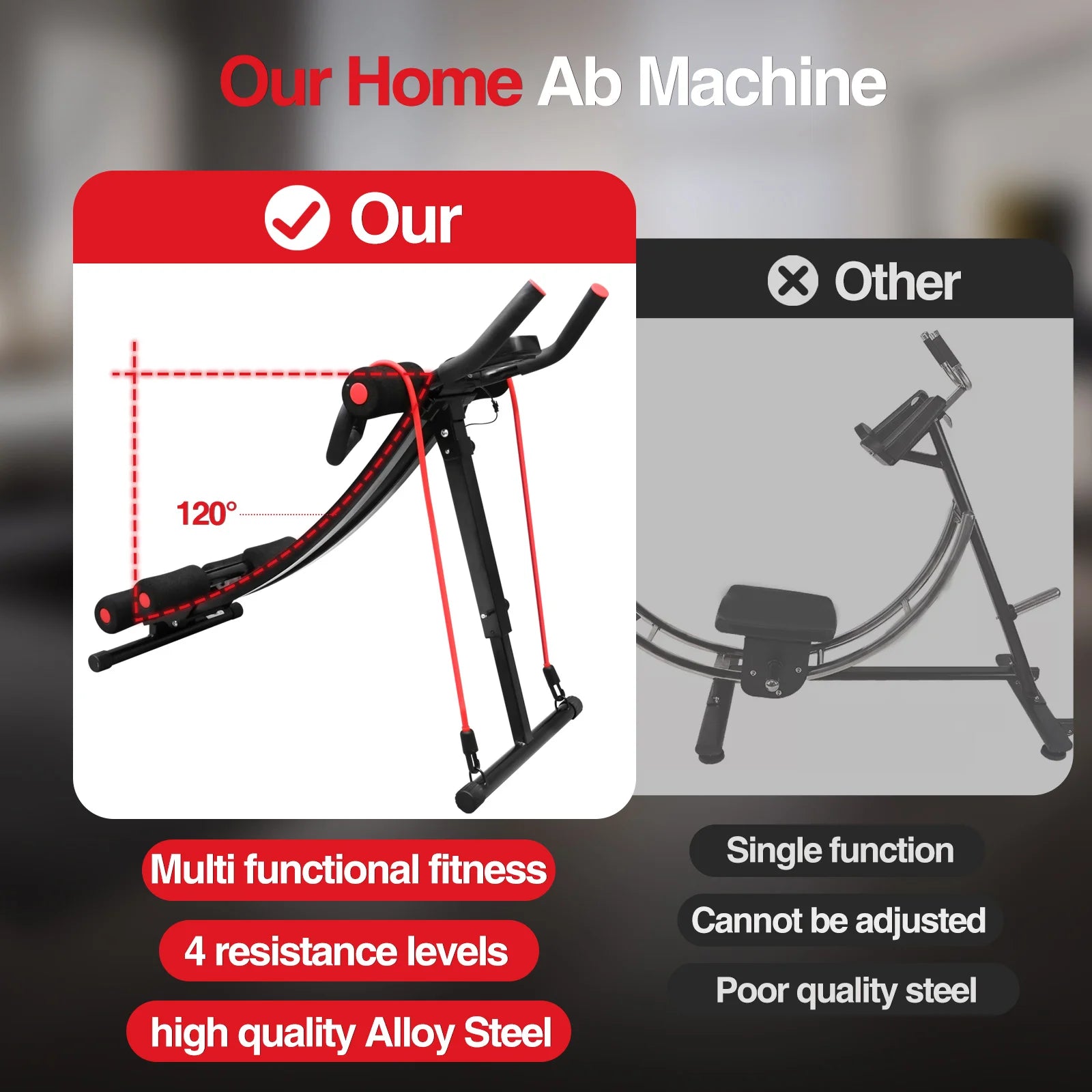 Professional Ab Training Machine