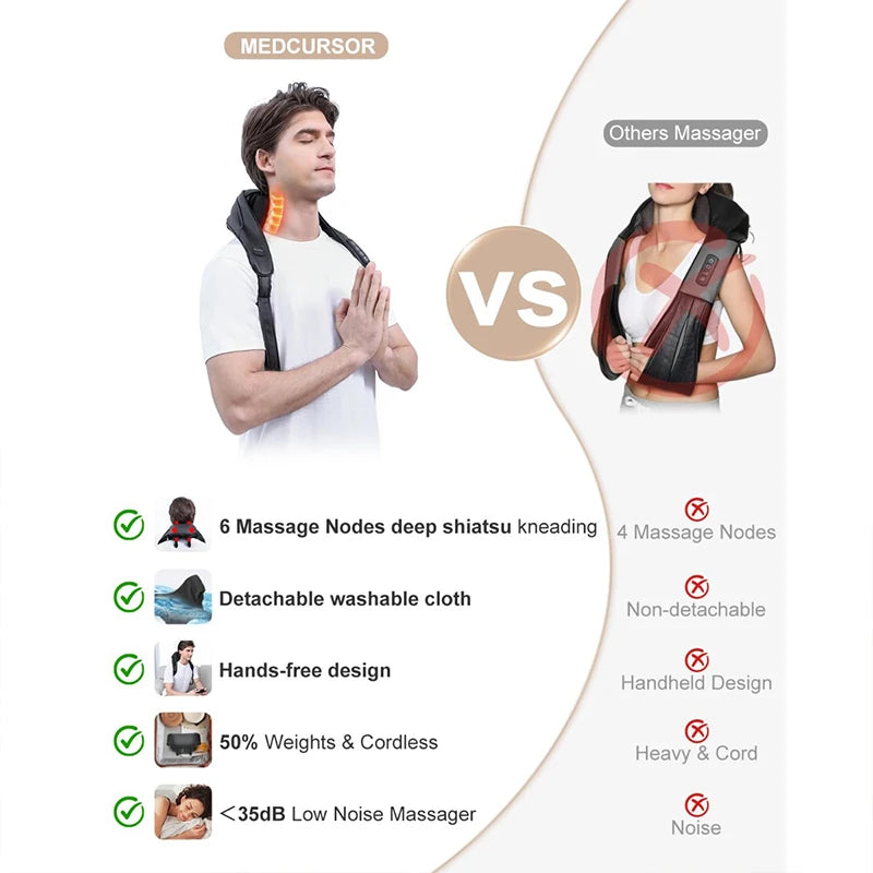 Neck and Shoulder Massager