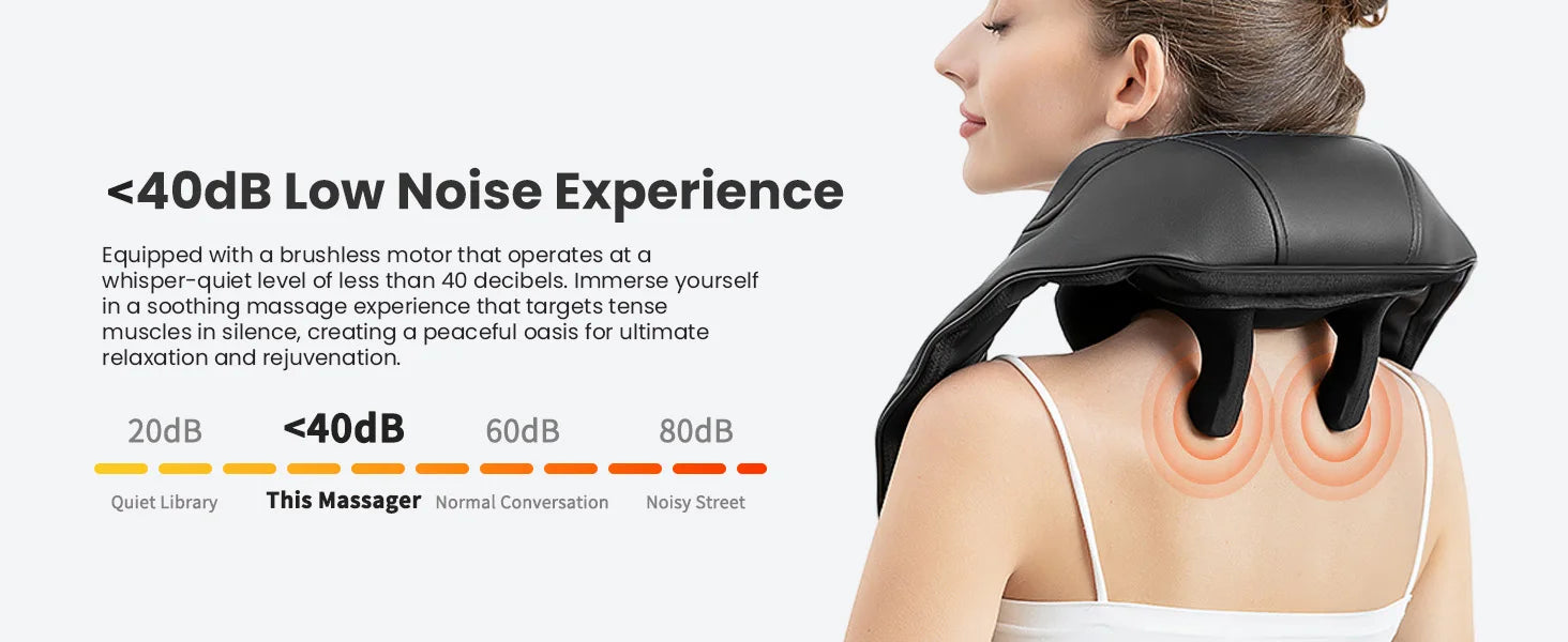 Neck and Back Cervical Massager