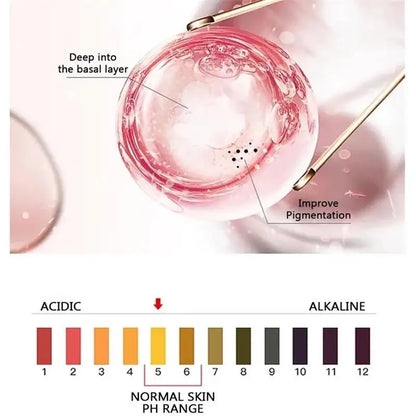 Whitening Cream For Dark Skin